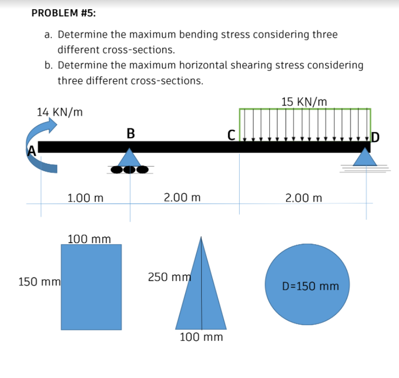 Solved PROBLEM #5: a. Determine the maximum bending stress | Chegg.com