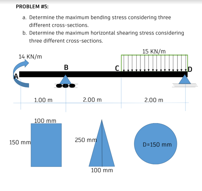 Solved PROBLEM #5: A. Determine The Maximum Bending Stress | Chegg.com