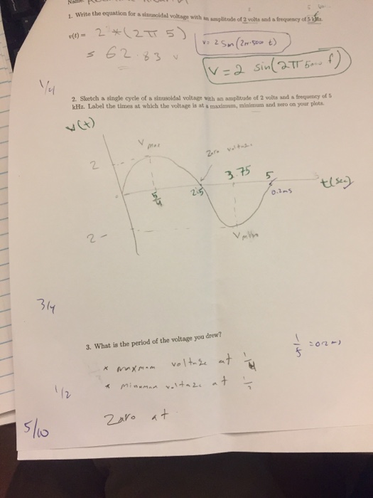Solved Write the equation for a sinusoidal voltage with an | Chegg.com