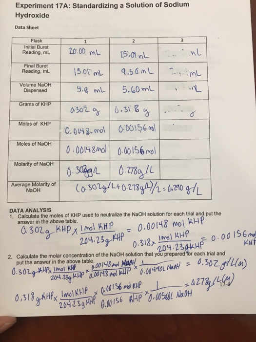 Solved Experiment 17B AcidBase Titration OBJECTIVES In