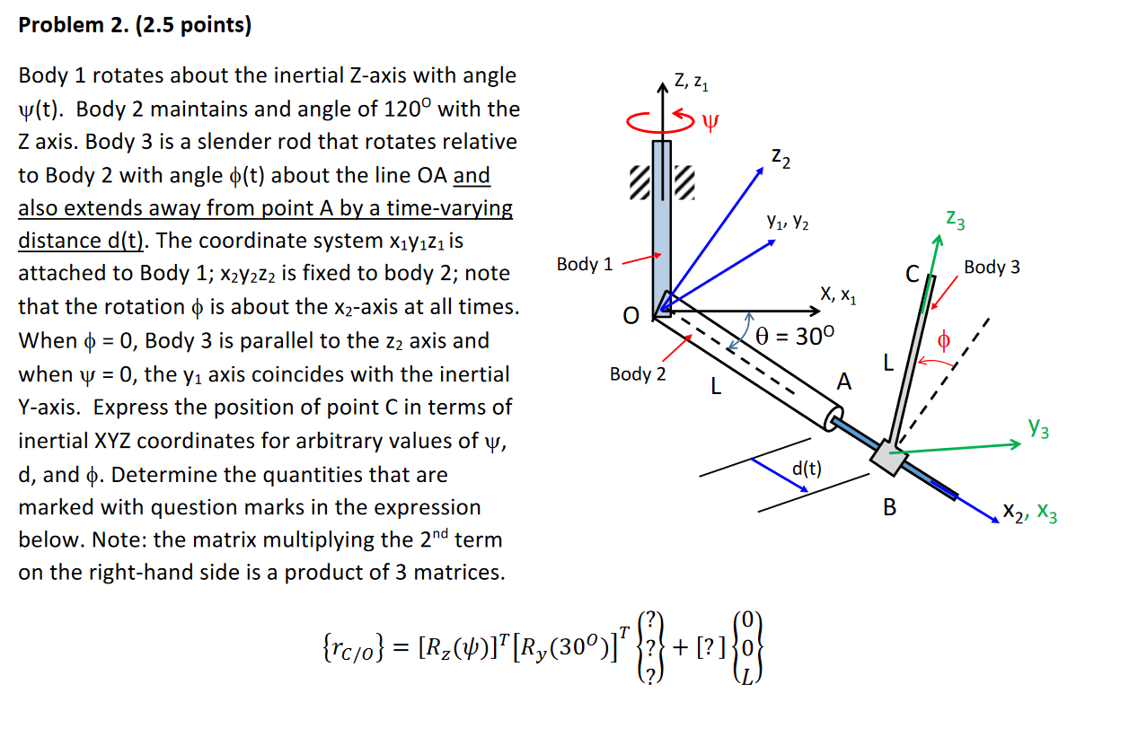 Body 1 rotates about the inertial Z-axis with angle | Chegg.com