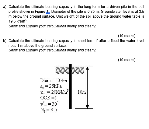 Solved A) Calculate The Ultimate Bearing Capacity In The | Chegg.com