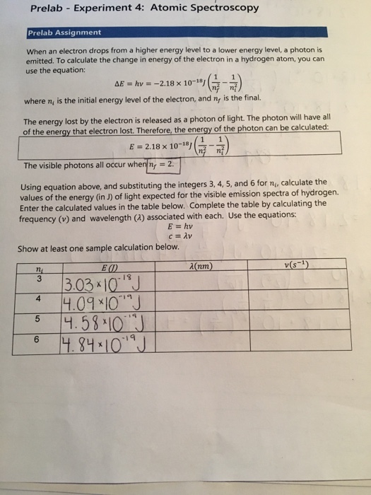 Solved Prelab Experiment 4 Atomic Spectroscopy Prelab