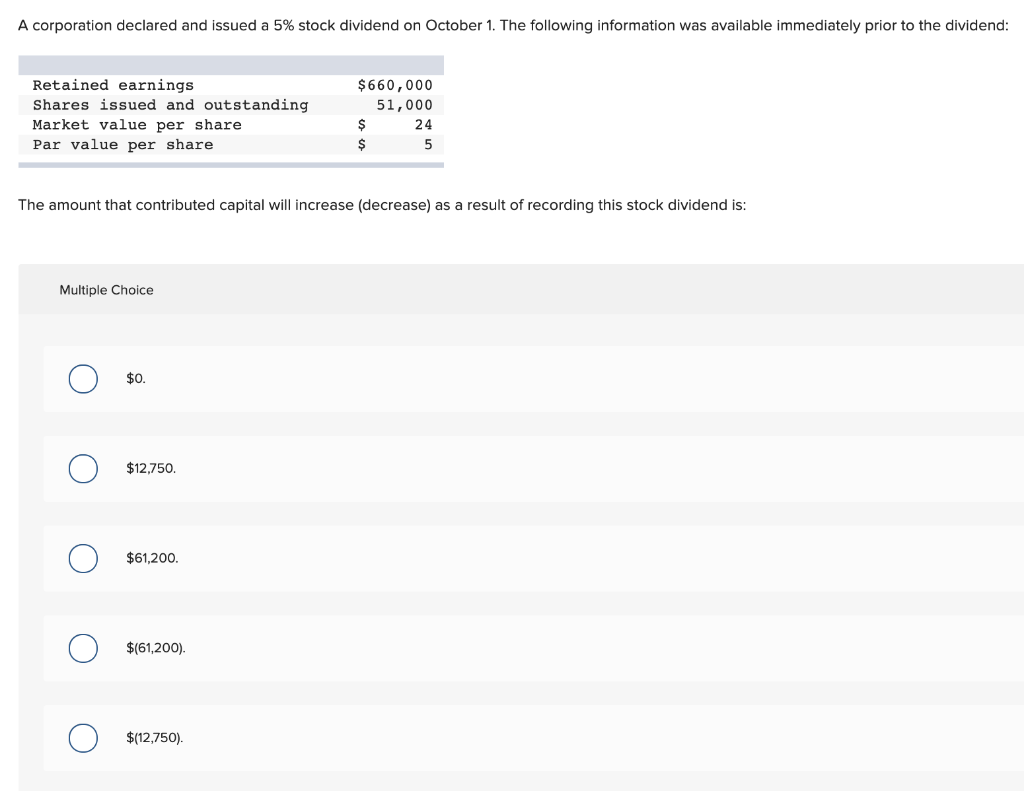 solved-financing-activities-on-the-statement-of-cash-flows-chegg