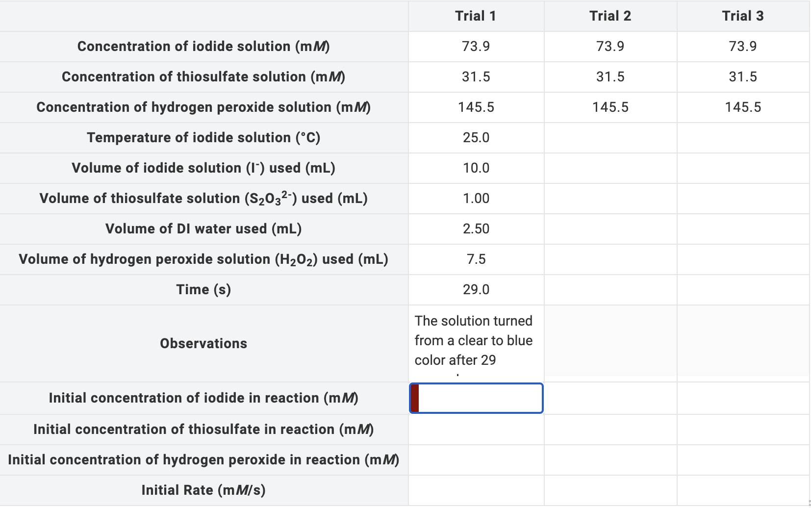 Solved The reaction used in this lab is proposed to occur as | Chegg.com