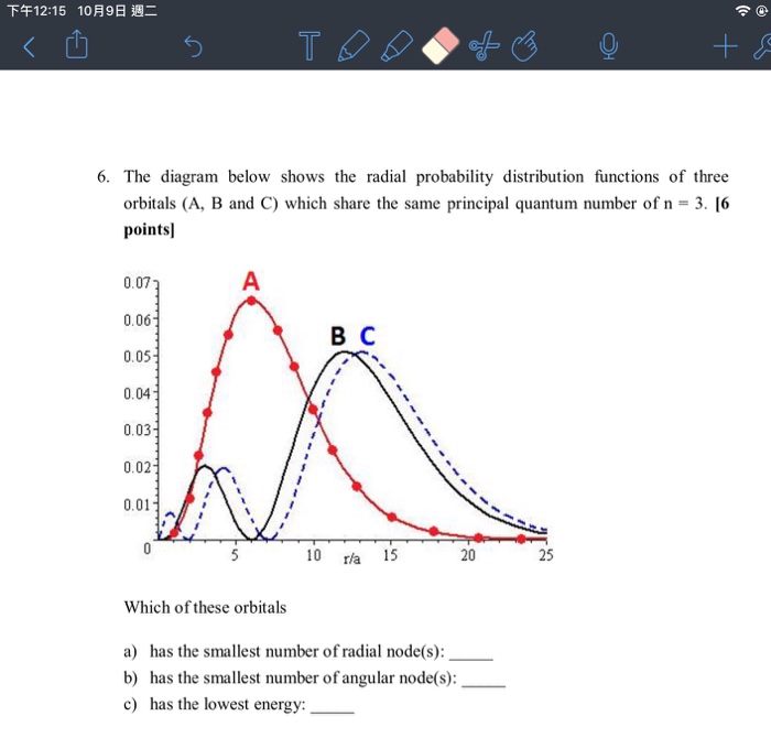 Solved 下午12:15 10月9日週二 6. The diagram below shows the radial | Chegg.com