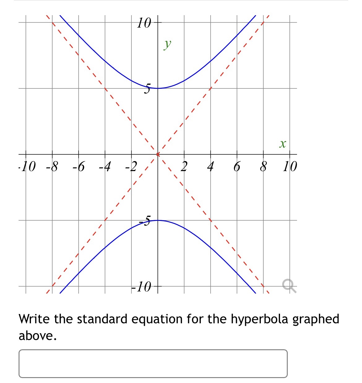 Solved Write the standard equation for the hyperbola graphed | Chegg.com