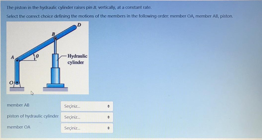 Solved The Piston In The Hydraulic Cylinder Raises Pin B, | Chegg.com