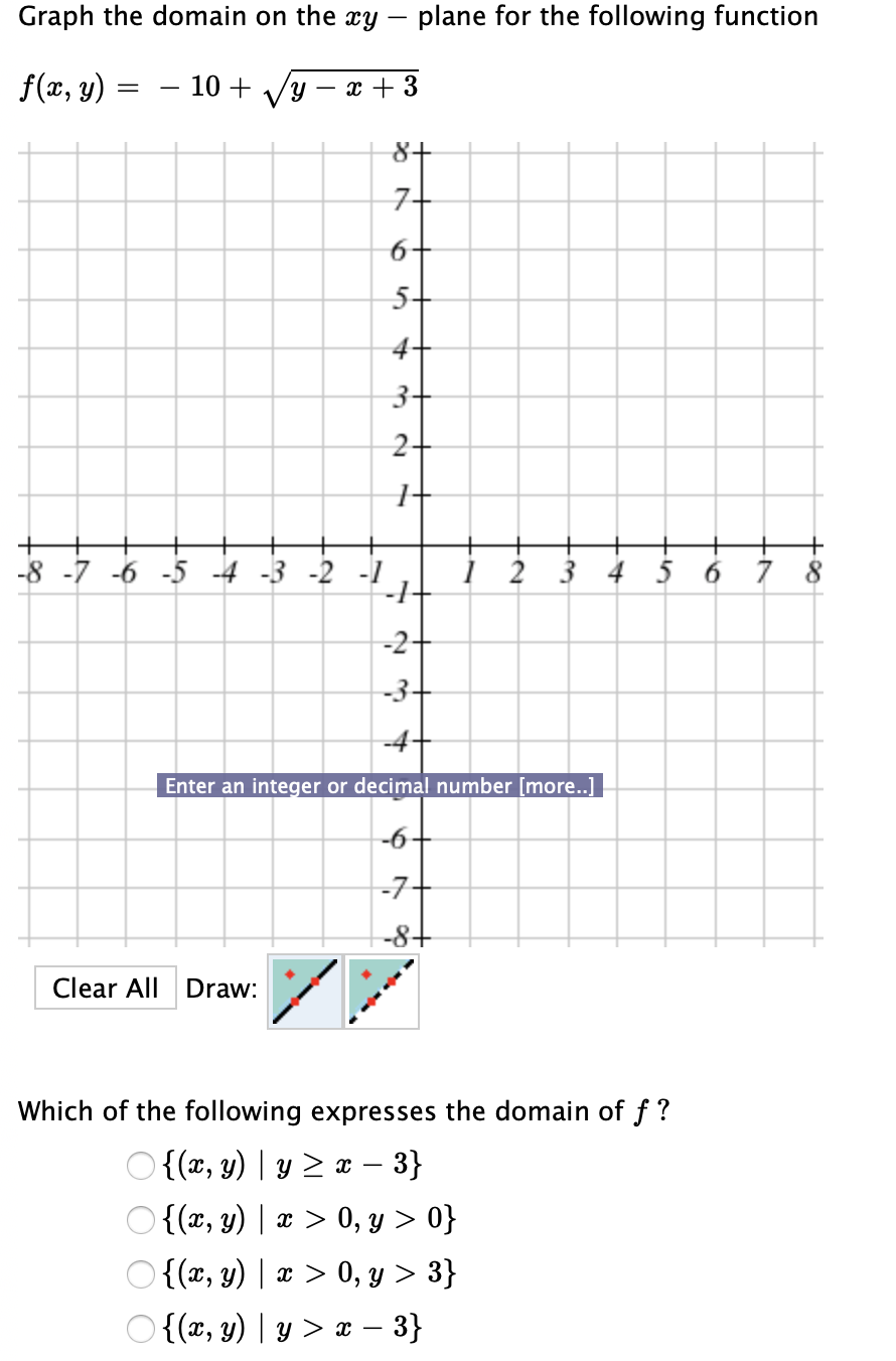 Solved Graph the domain on the xy - plane for the following | Chegg.com