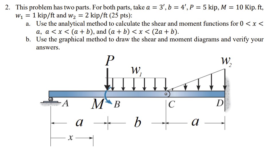Solved 2. This problem has two parts. For both parts, take | Chegg.com