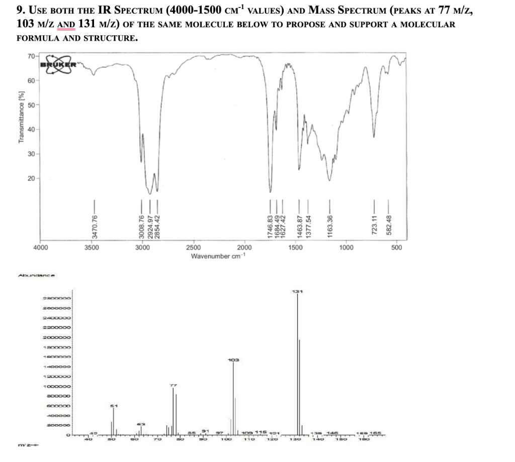 9 Use Both The Ir Spectrum 4000 1500 Cm 1 Values Chegg
