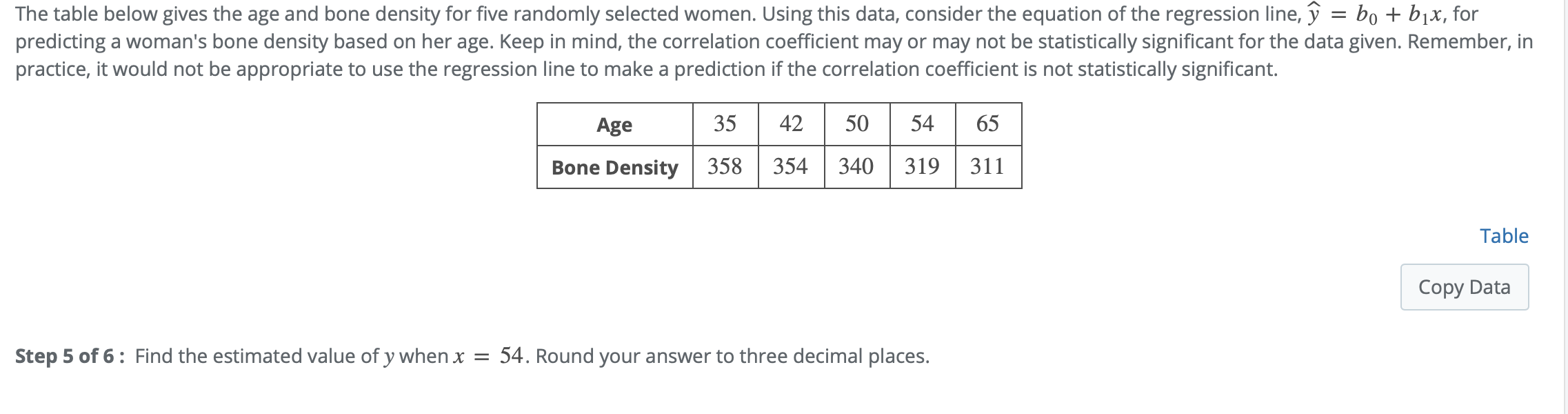 Solved The table below gives the age and bone density for | Chegg.com