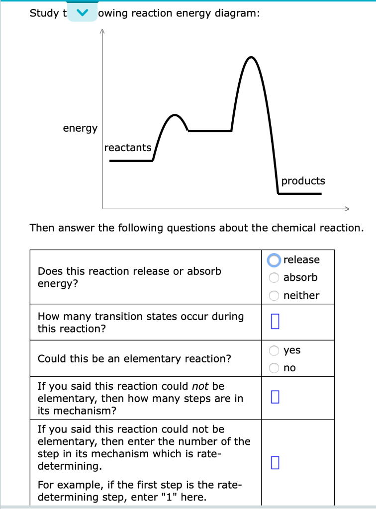 Question Video: Identifying Whether Energy Is Being Released or Absorbed by  Reactants Reacting in a Reaction Profile