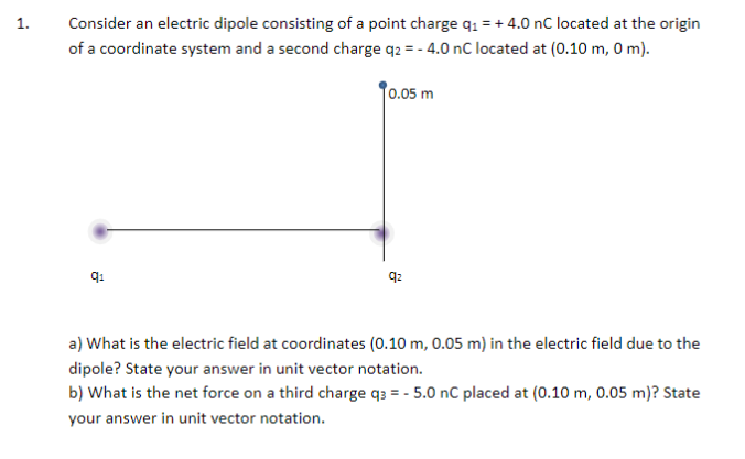 Solved 1. Consider an electric dipole consisting of a point | Chegg.com