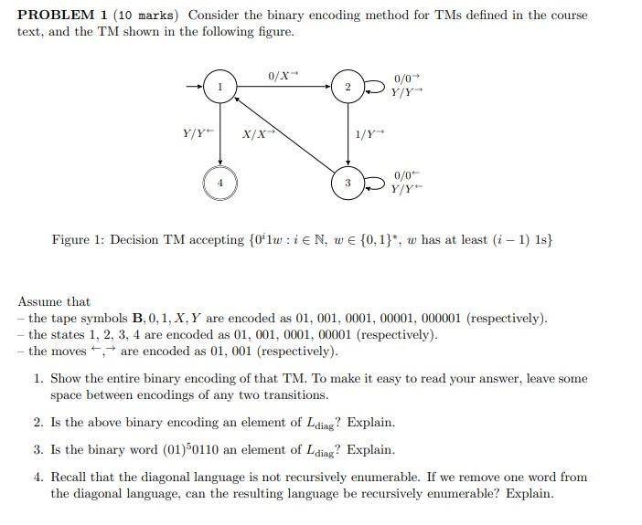 Solved PROBLEM 1 (10 marks) Consider the binary encoding | Chegg.com