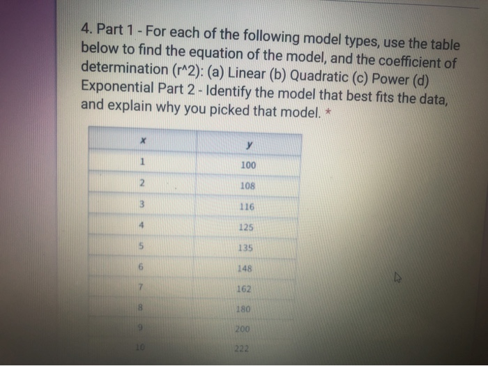 Solved 4. Part 1 - For each of the following model types, | Chegg.com