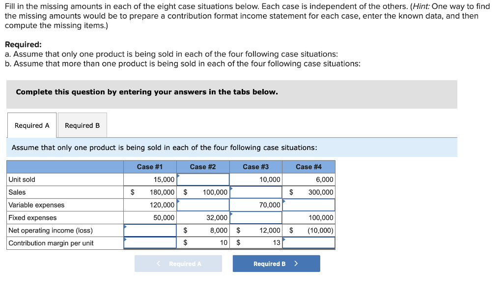 Solved Fill in the missing amounts in each of the eight case
