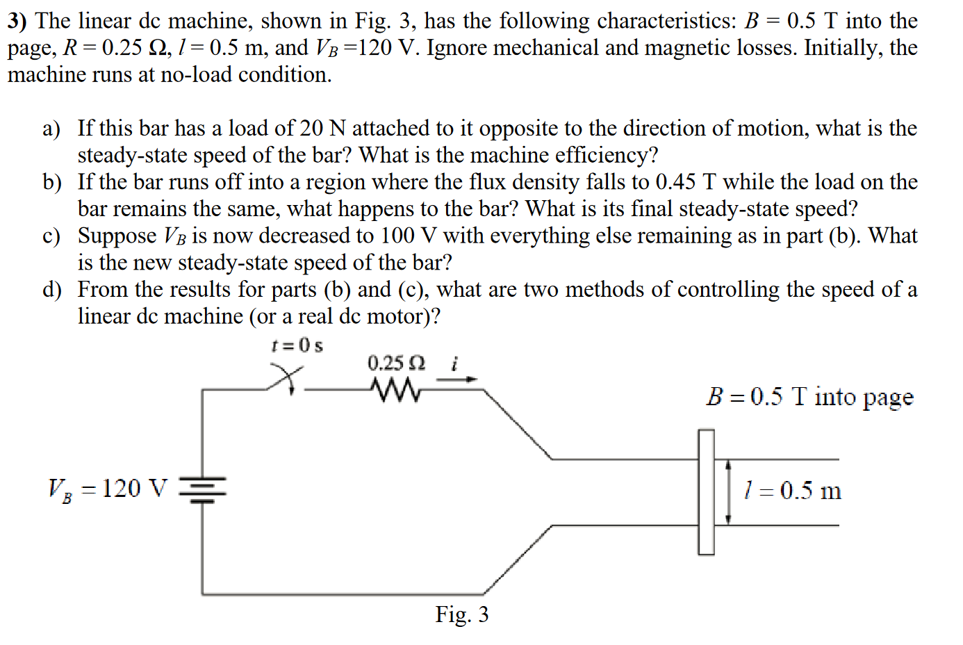 Solved = 3) The linear de machine, shown in Fig. 3, has the | Chegg.com