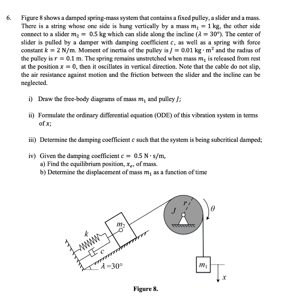 Solved 6. Figure 8 shows a damped spring-mass system that | Chegg.com