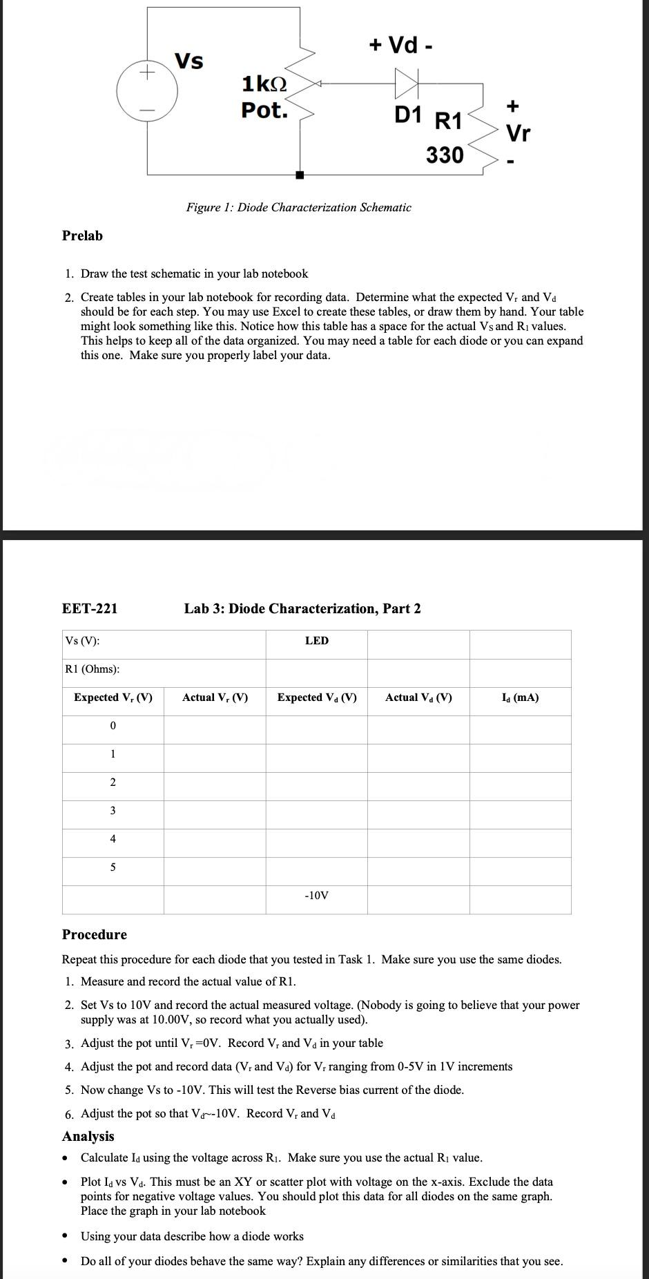 Solved Figure 1: Diode Characterization Schematic Prelab 1. | Chegg.com