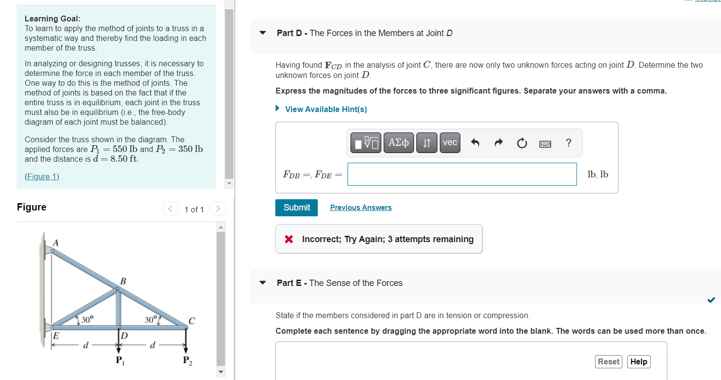 Solved Learning Goal: To Learn To Apply The Method Of Joints | Chegg.com