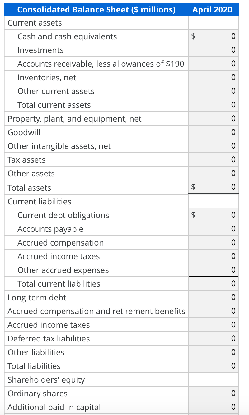 Solved Forecast Income Statement And Balance Sheet Following 1683