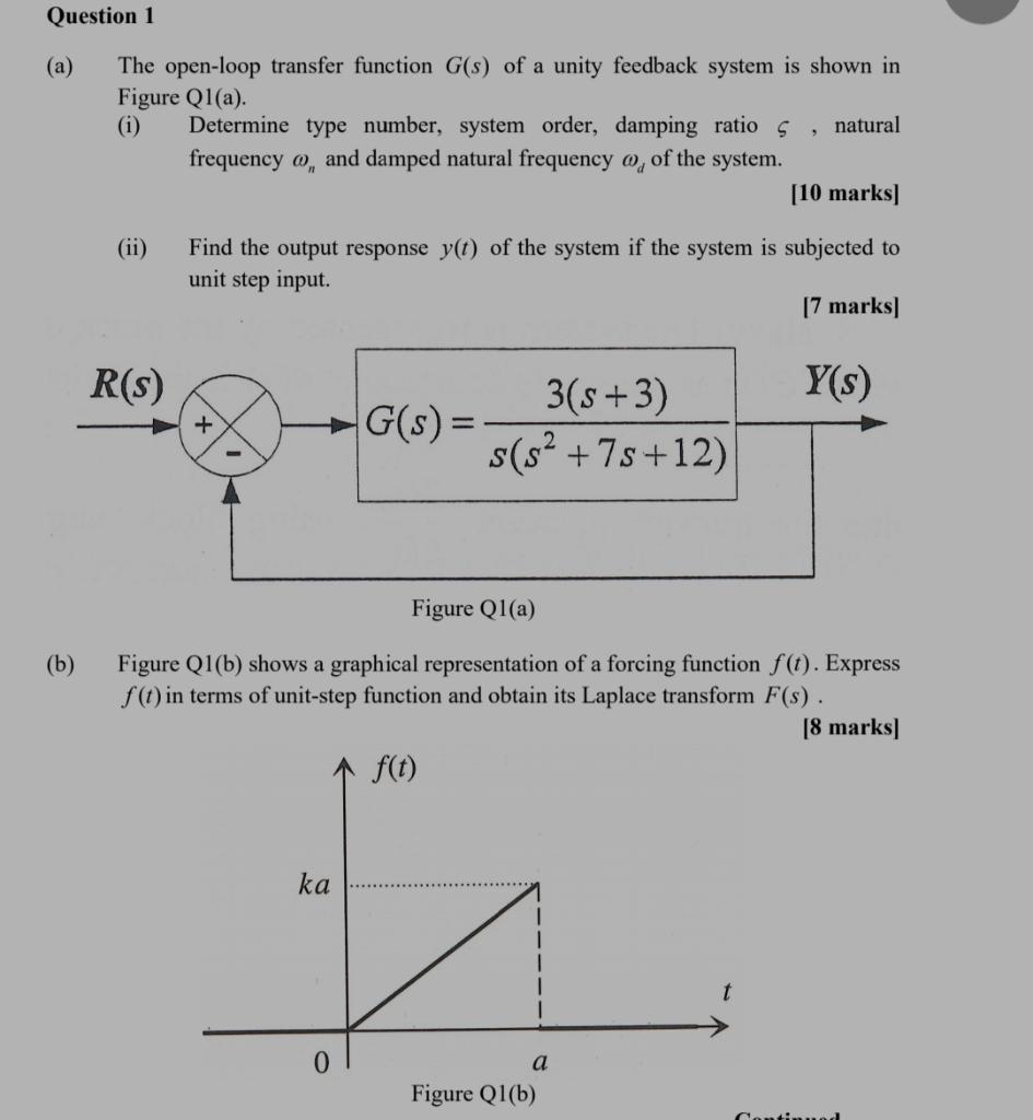 Solved Question 1 (a) The Open-loop Transfer Function G(s) | Chegg.com