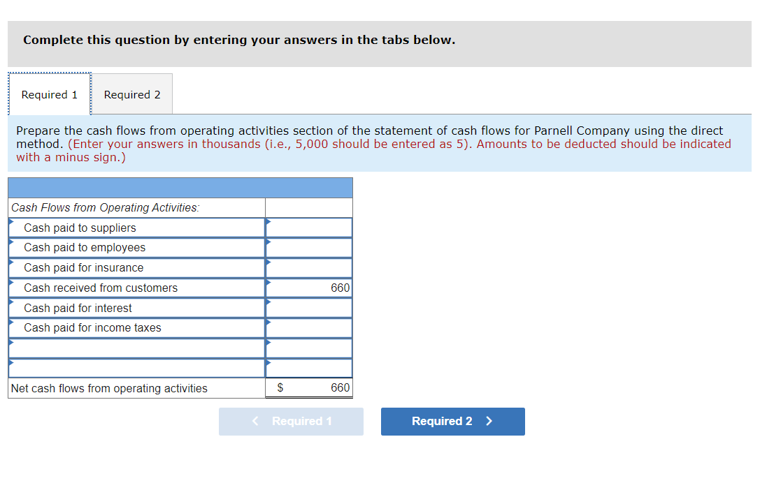 Solved Required 1 Prepare The Cash Flows From Operating 0789