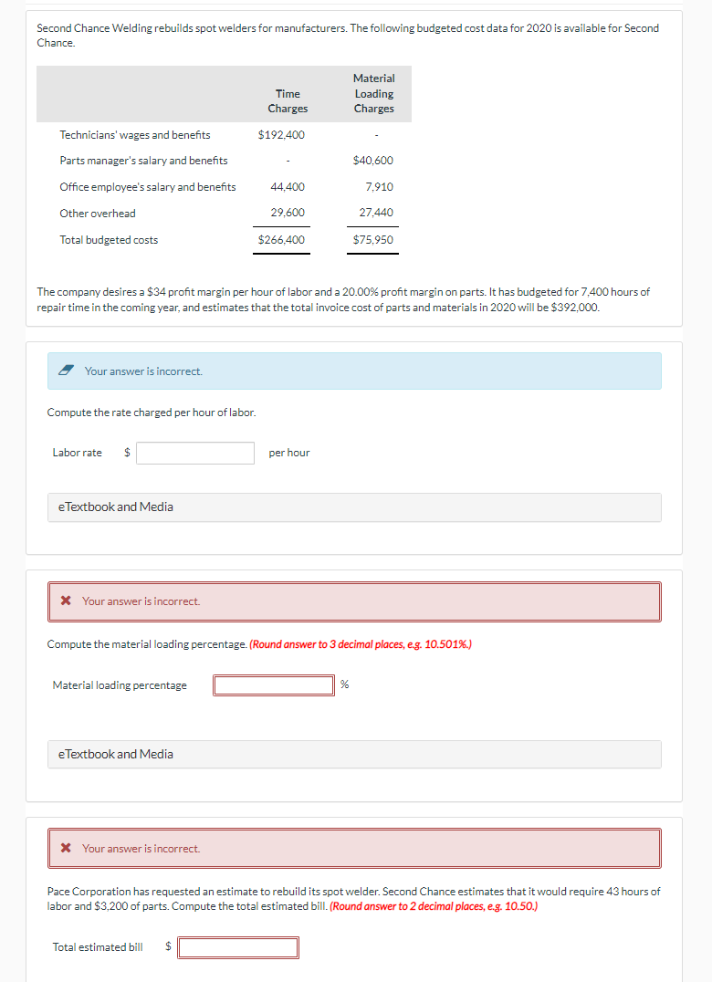 Solved Second Chance Welding rebuilds spot welders for