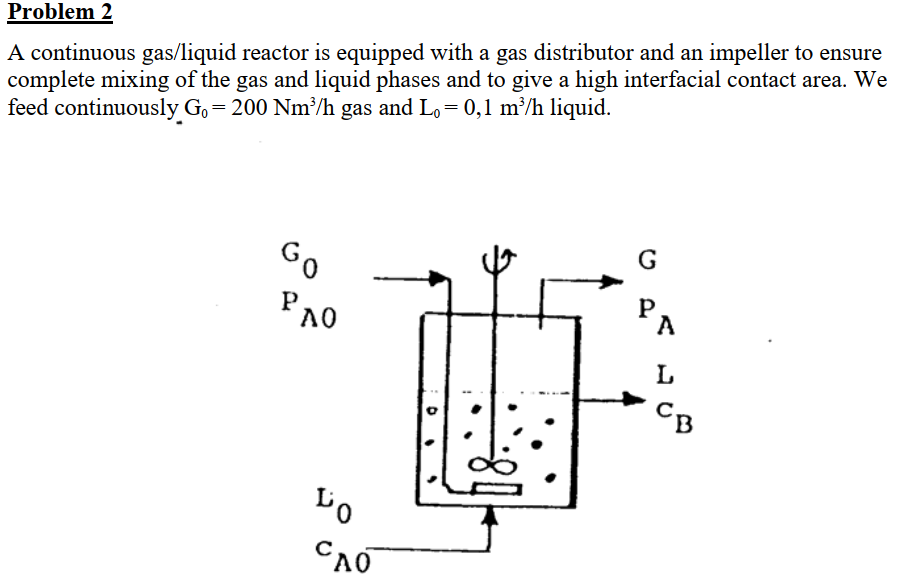 Problem 2 A continuous gas/liquid reactor is equipped Chegg.com