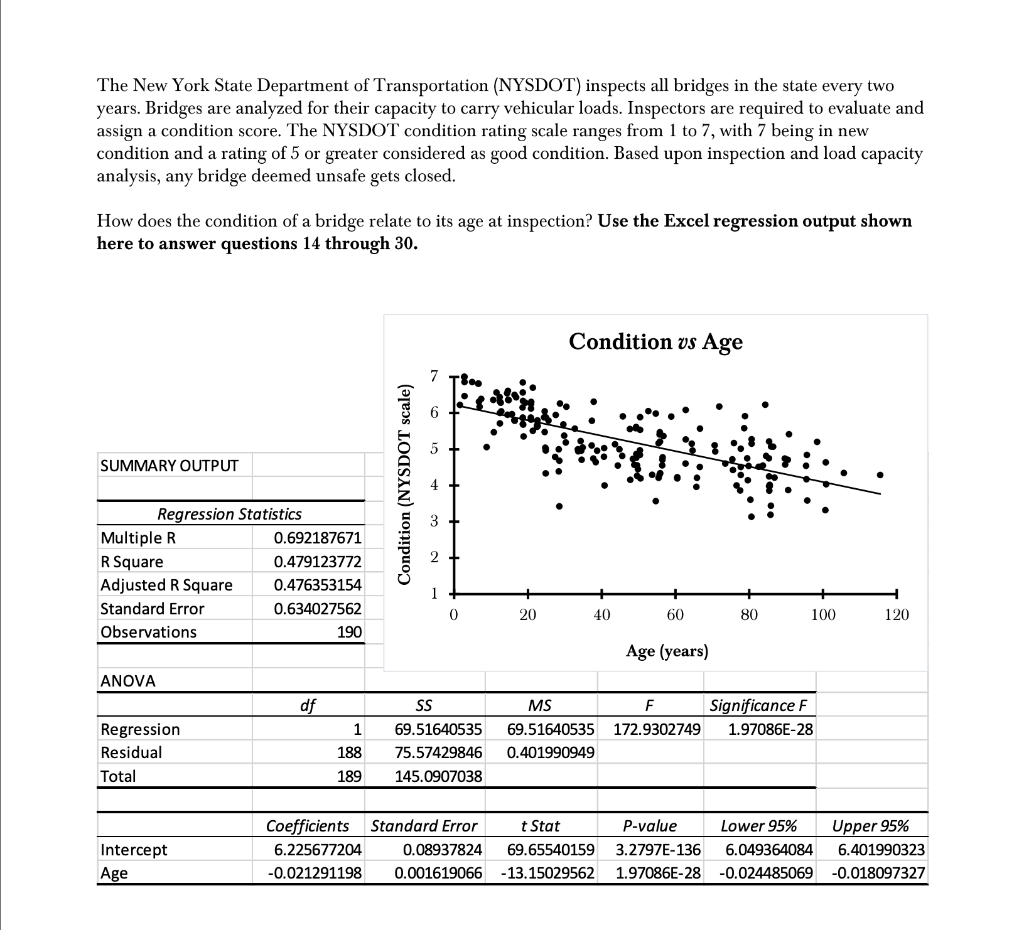 Solved What percentage of the variation in the observed | Chegg.com