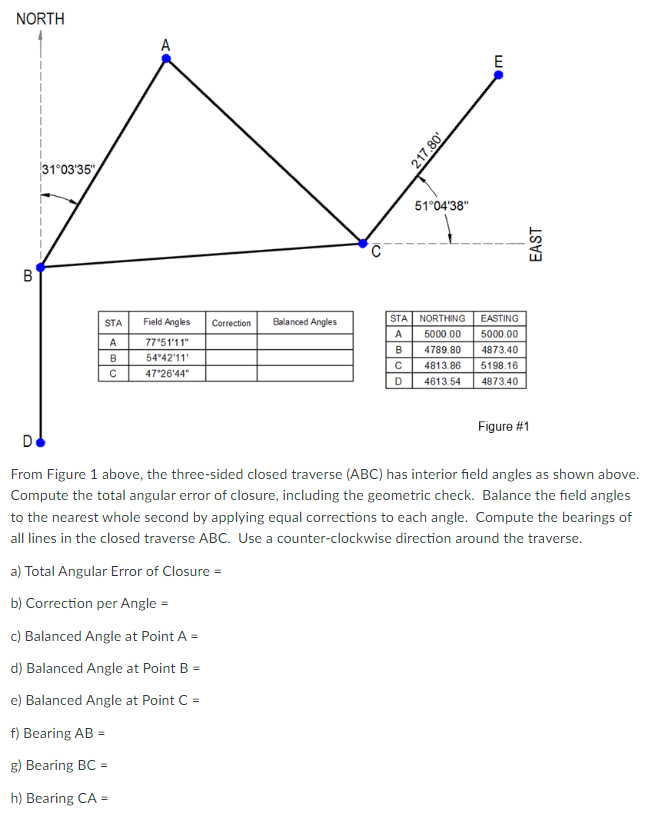 Solved D Figure \#1 From Figure 1 above, the three-sided | Chegg.com