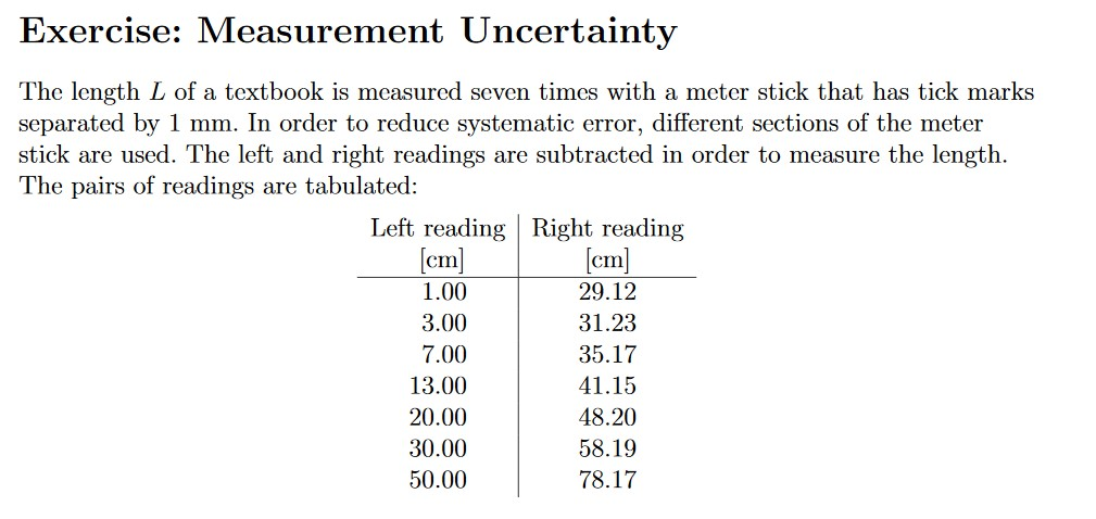 Solved Exercise: Measurement Uncertainty The length L of a | Chegg.com