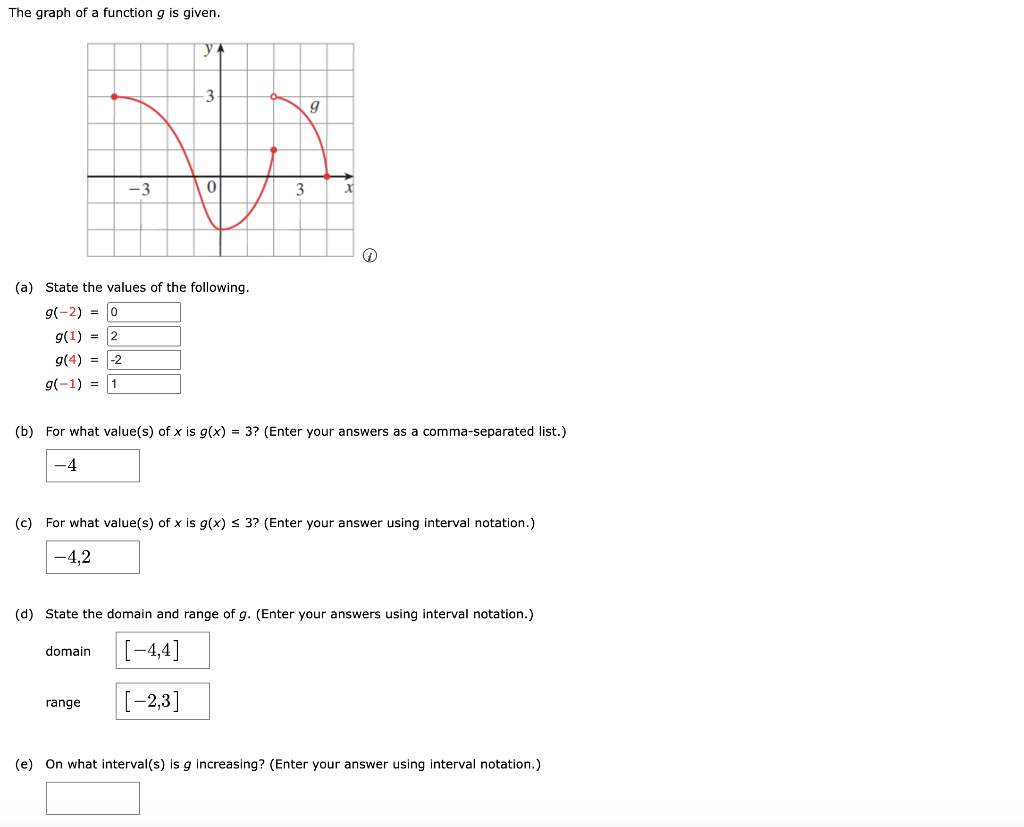 Solved The graph of a function g is given. У. -3 g -3 0 3 | Chegg.com