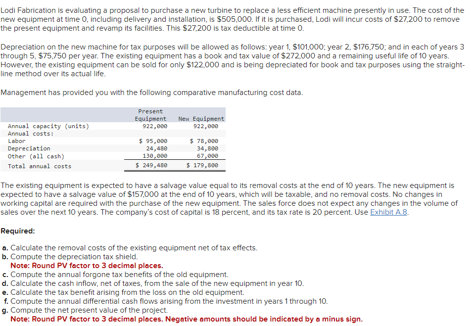 lodi-fabrication-is-evaluating-a-proposal-to-purchase-chegg