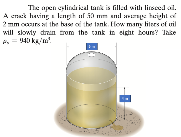Solved The open cylindrical tank is filled with linseed oil.