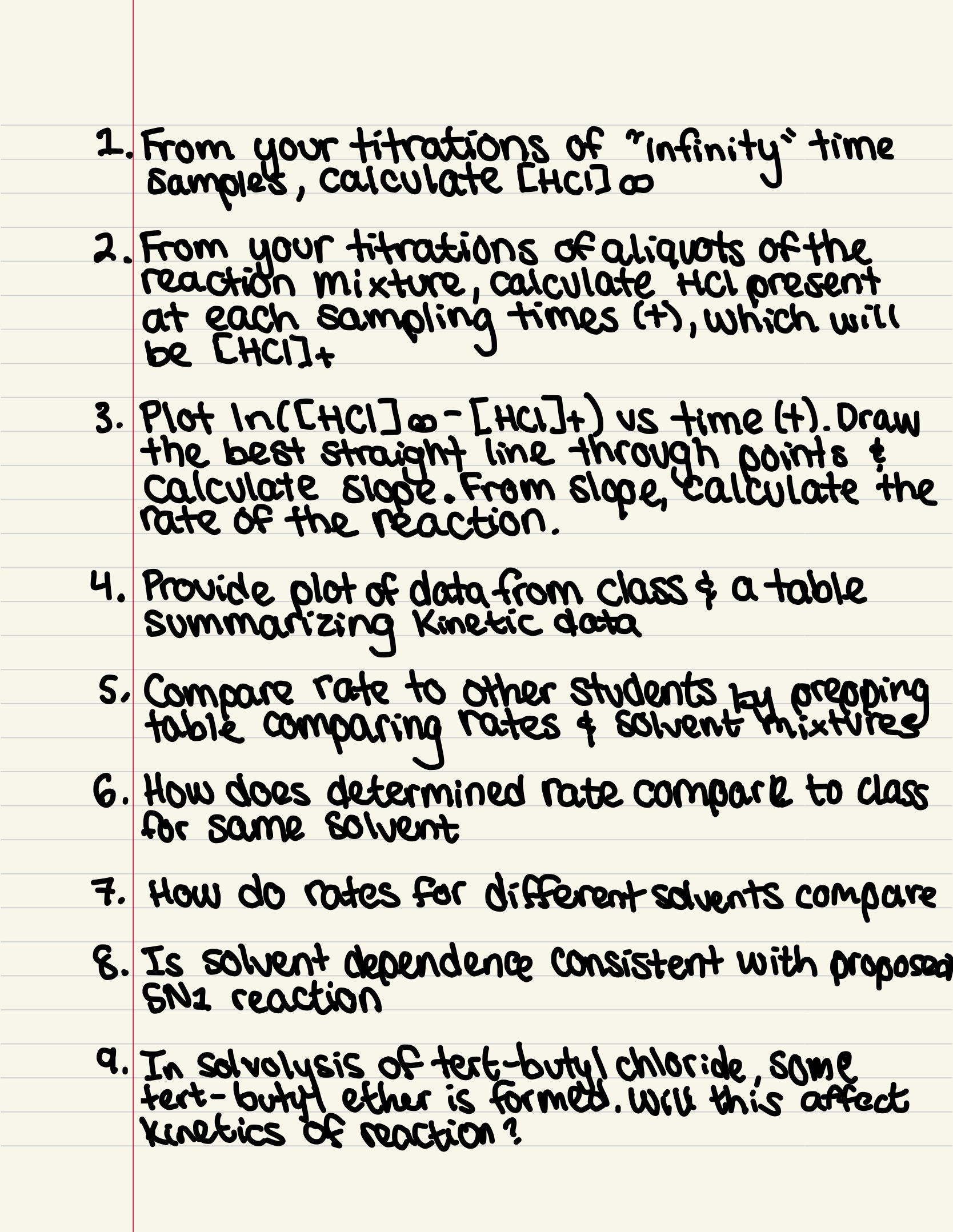 Solved From your titrations of 