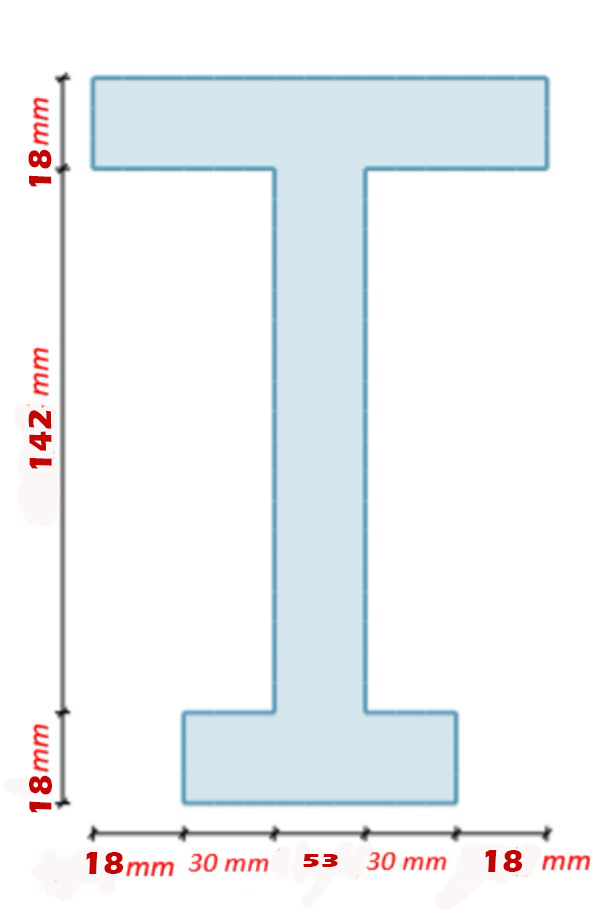 Solved Find the natural axis of the section given the | Chegg.com