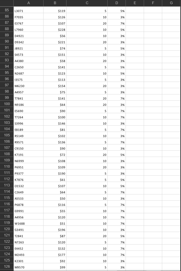 2. Download the Excel file DATA with the form of | Chegg.com