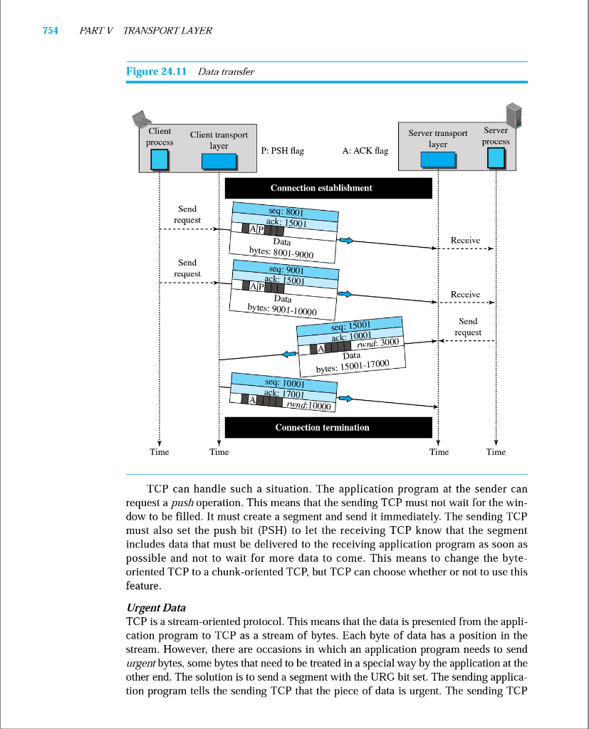Transport layer homework 06 picture