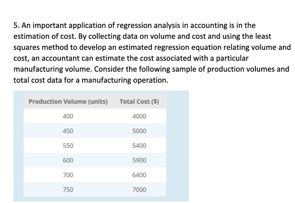 Solved 5. An important application of regression analysis in | Chegg.com