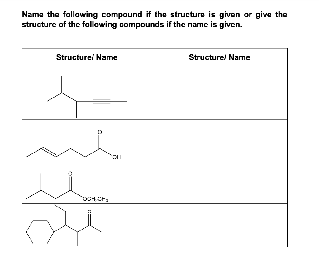 Solved Name the following compound if the structure is given | Chegg.com