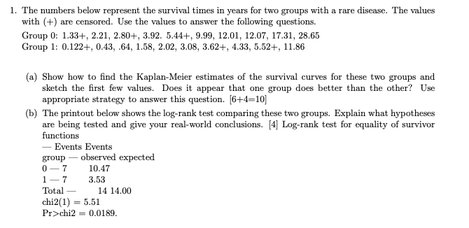 Solved 1. The numbers below represent the survival times in | Chegg.com