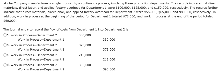 Solved The debits to Work in Process-Assembly Department for | Chegg.com