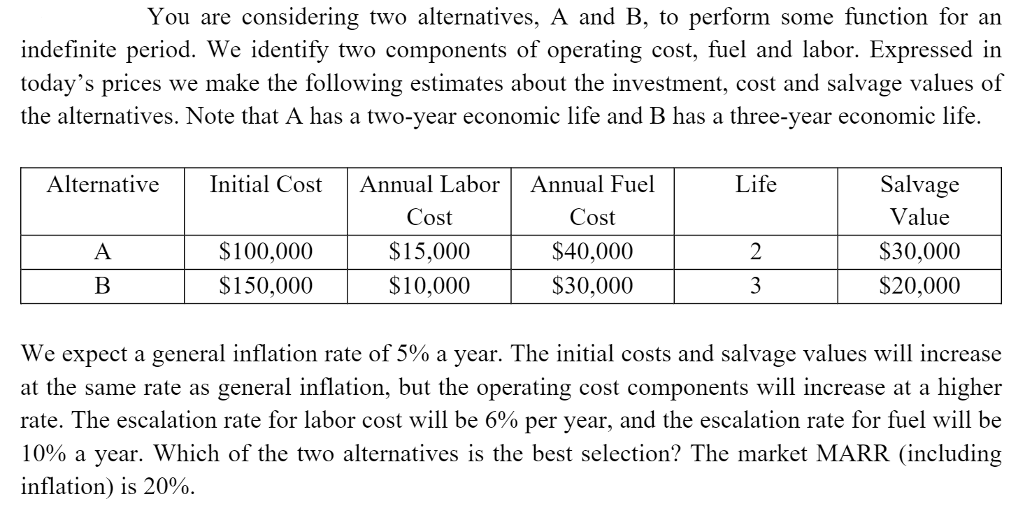 Solved You Are Considering Two Alternatives, A And B, To | Chegg.com