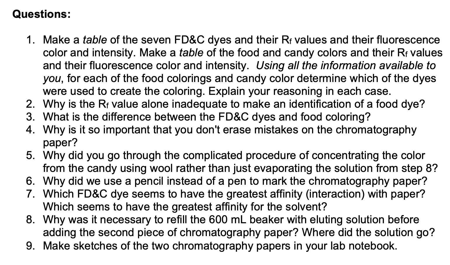 Solved Questions 1. Make a table of the seven FD&C dyes and
