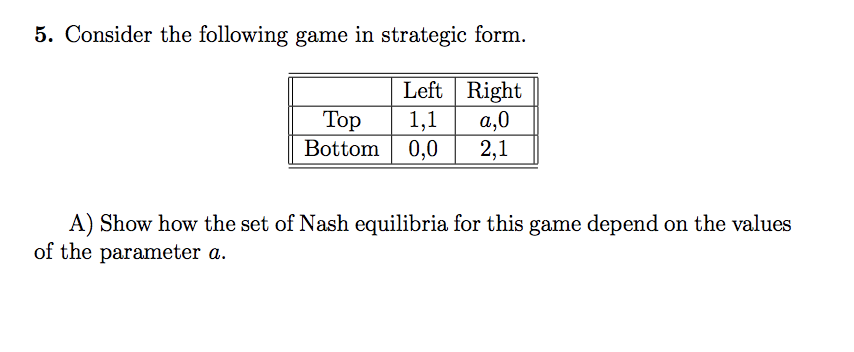 5. Consider the following game in strategic form. | Chegg.com