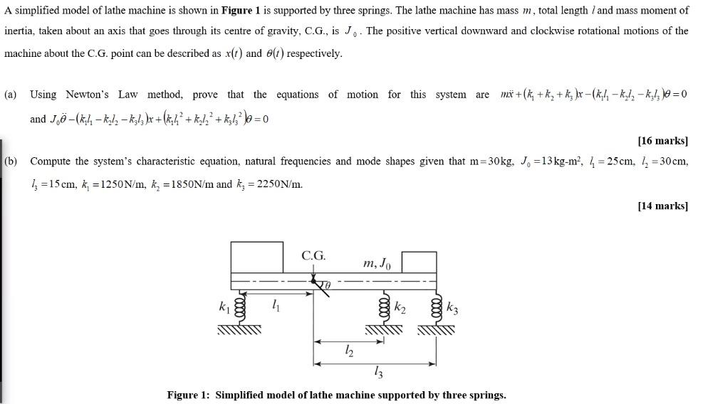 Solved A simplified model of lathe machine is shown in | Chegg.com