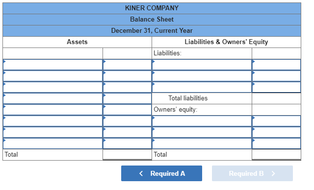 Solved Exercise 2.3 Preparing a Balance Sheet (LO2-4) The | Chegg.com