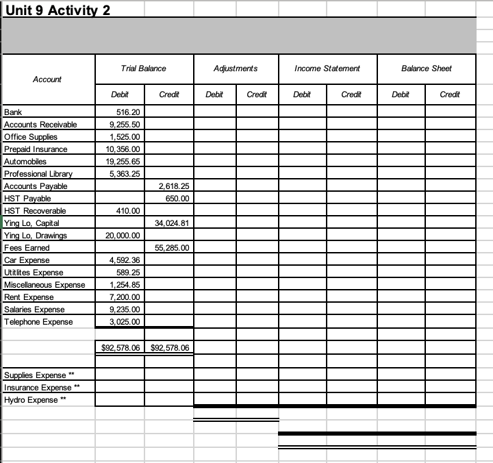 Solved Complete the worksheet with adjustments. You have | Chegg.com